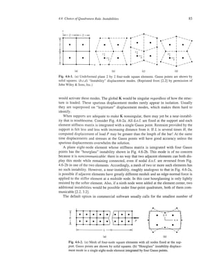 Finite element modeling for stress analysis