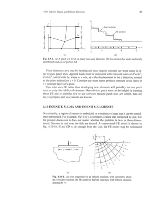 Finite element modeling for stress analysis