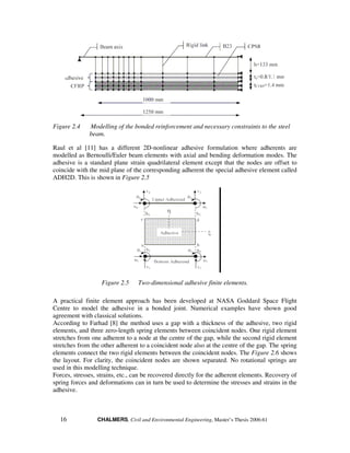 Finite element modelling of adhesive | PDF