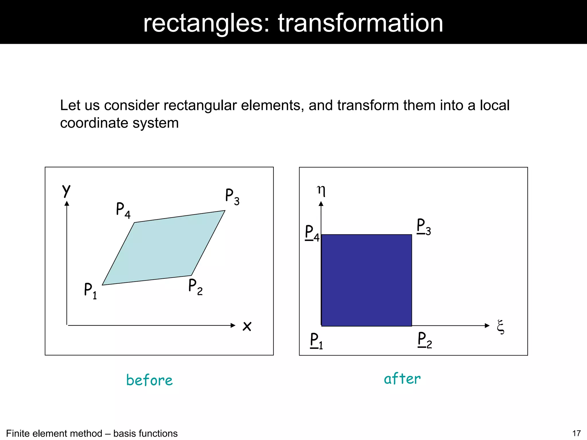 rectangles: transformation
Let us consider rectangular elements, and transform them into a local
coordinate system

y

η

P3

P4

P4

P3

P2

P1

x
before

Finite element method – basis functions

P1

P2

ξ

after

17

 