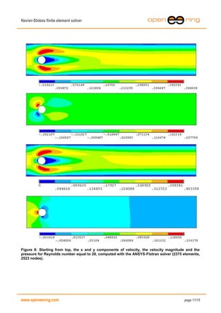 Scilab Finite element solver for stationary and incompressible navier ...