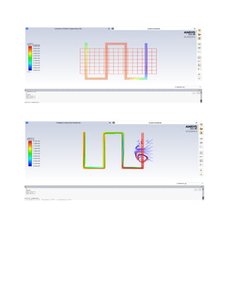 Finite element using ansys | PDF