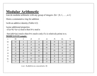 Modular Arithmetic
•can do modular arithmetic with any group of integers: Zn= {0, 1, … , n-1}
•form a commutative ring for addition
•with an additive identity (Table 4.2)
•some additional properties
–if (a+b) ≡(a+c) mod n then b≡c mod n
–but (ab)≡(ac) mod n then b≡c mod n only if a is relatively prime to n.
MODULO 8 Example:
 