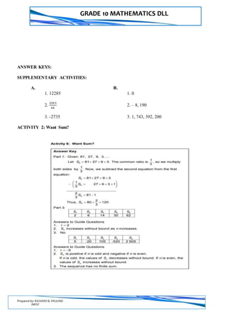 GRADE 10 MATHEMATICS DLL
Prepared by: RICHARD B. PAULINO
INRSF
ANSWER KEYS:
SUPPLEMENTARY ACTIVITIES:
A. B.
1. 12285 1. 0
2.
2343
64
2. – 8, 190
3. -2735 3. 1, 743, 392, 200
ACTIVITY 2: Want Sum?
 