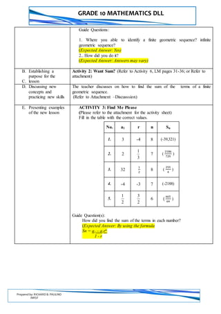 GRADE 10 MATHEMATICS DLL
Prepared by: RICHARD B. PAULINO
INRSF
Guide Questions:
1. Where you able to identify a finite geometric sequence? infinite
geometric sequence?
(Expected Answer: Yes)
2.. How did you do it?
(Expected Answer: Answers may vary)
B. Establishing a
purpose for the
C. lesson
Activity 2: Want Sum? (Refer to Activity 6, LM pages 31-36; or Refer to
attachment)
D. Discussing new
concepts and
practicing new skills
The teacher discusses on how to find the sum of the terms of a finite
geometric sequence.
(Refer to Attachment –Discusssion)
E. Presenting examples
of the new lesson
ACTIVITY 3: Find Me Please
(Please refer to the attachment for the activity sheet)
Fill in the table with the correct values.
Guide Question(s):
How did you find the sum of the terms in each number?
(Expected Answer: By using the formula
Sn = a1 – a1rn
1 - r
No. a1 r n Sn
1. 3 -4 8 (-39,321)
2. 2
3
1
7 (
2186
729
)
3. 32
1
2
8 (
255
4
)
4. -4 -3 7 (-2188)
5.
2
1
2
3
6 (
665
64
)
 
