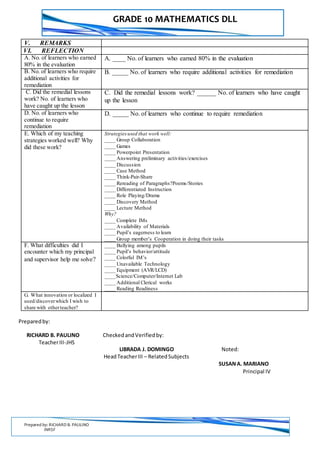 GRADE 10 MATHEMATICS DLL
Prepared by: RICHARD B. PAULINO
INRSF
V. REMARKS
VI. REFLECTION
A. No. of learners who earned
80% in the evaluation
A. ____ No. of learners who earned 80% in the evaluation
B. No. of learners who require
additional activities for
remediation
B. _____ No. of learners who require additional activities for remediation
C. Did the remedial lessons
work? No. of learners who
have caught up the lesson
C. Did the remedial lessons work? ______ No. of learners who have caught
up the lesson
D. No. of learners who
continue to require
remediation
D. _____ No. of learners who continue to require remediation
E. Which of my teaching
strategies worked well? Why
did these work?
Strategiesused that work well:
____ Group Collaboration
____ Games
____ Powerpoint Presentation
____ Answering preliminary activities/exercises
____ Discussion
____ Case Method
____ Think-Pair-Share
____ Rereading of Paragraphs?Poems/Stories
____ Differentiated Instruction
____ Role Playing/Drama
____ Discovery Method
____ Lecture Method
Why?
____ Complete IMs
____ Availability of Materials
____ Pupil’s eagerness to learn
____ Group member’s Cooperation in doing their tasks
F. What difficulties did I
encounter which my principal
and supervisor help me solve?
____ Bullying among pupils
____ Pupil’s behavior/attitude
____ Colorful IM’s
____ Unavailable Technology
____ Equipment (AVR/LCD)
____Science/Computer/Internet Lab
____ Additional Clerical works
____ Reading Readiness
G. What innovation or localized I
used/discoverwhich I wish to
share with otherteacher?
Preparedby:
RICHARD B. PAULINO CheckedandVerifiedby:
TeacherIII-JHS
LIBRADA J. DOMINGO Noted:
HeadTeacherIII – RelatedSubjects
SUSANA. MARIANO
Principal IV
 