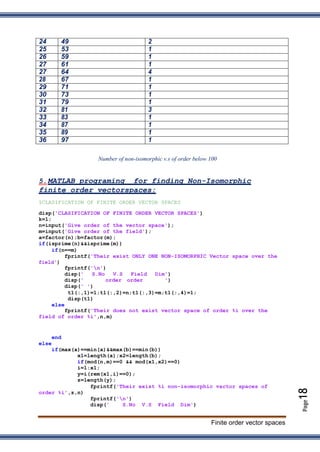Finite order vector spaces | PDF