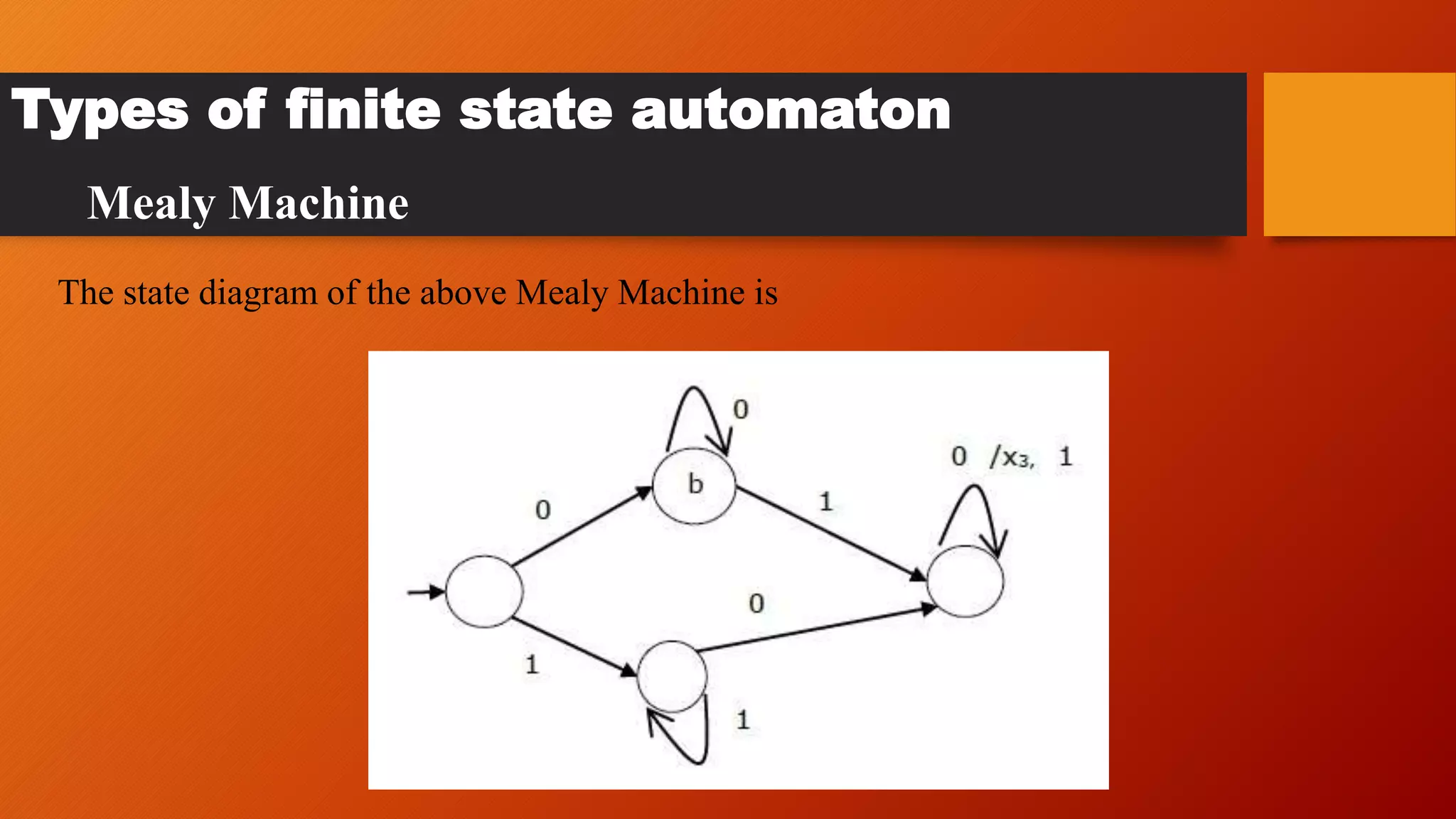 The state diagram of the above Mealy Machine is
Types of finite state automaton
Mealy Machine
 