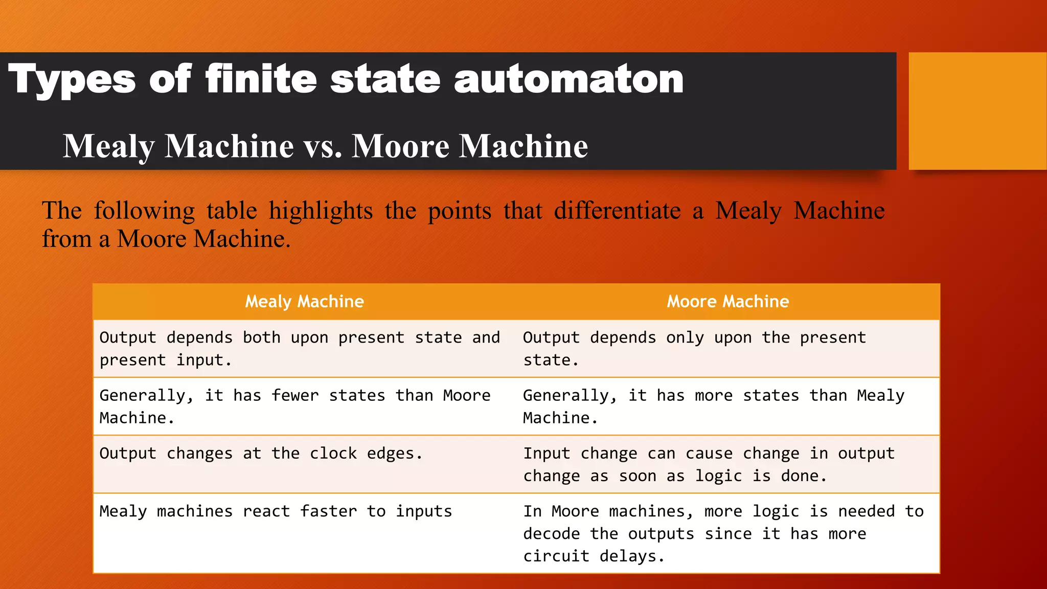 The following table highlights the points that differentiate a Mealy Machine
from a Moore Machine.
Types of finite state automaton
Mealy Machine vs. Moore Machine
Mealy Machine Moore Machine
Output depends both upon present state and
present input.
Output depends only upon the present
state.
Generally, it has fewer states than Moore
Machine.
Generally, it has more states than Mealy
Machine.
Output changes at the clock edges. Input change can cause change in output
change as soon as logic is done.
Mealy machines react faster to inputs In Moore machines, more logic is needed to
decode the outputs since it has more
circuit delays.
 