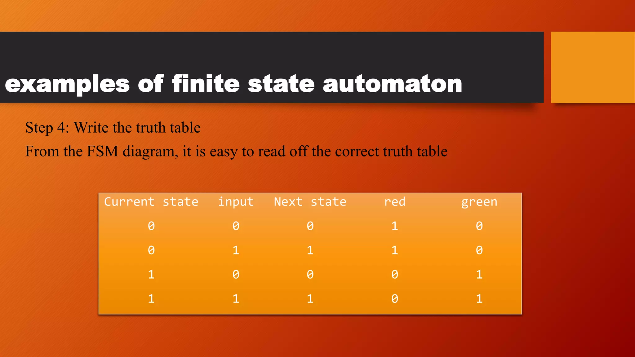 examples of finite state automaton
Step 4: Write the truth table
From the FSM diagram, it is easy to read off the correct truth table
greenredNext stateinputCurrent state
01000
01110
10001
10111
 
