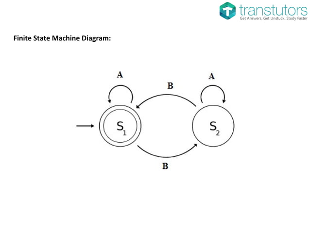 Finite State Machine | Computer Science | PPT