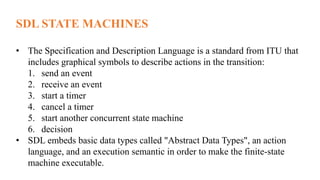 Finite State Machine.ppt.pptx