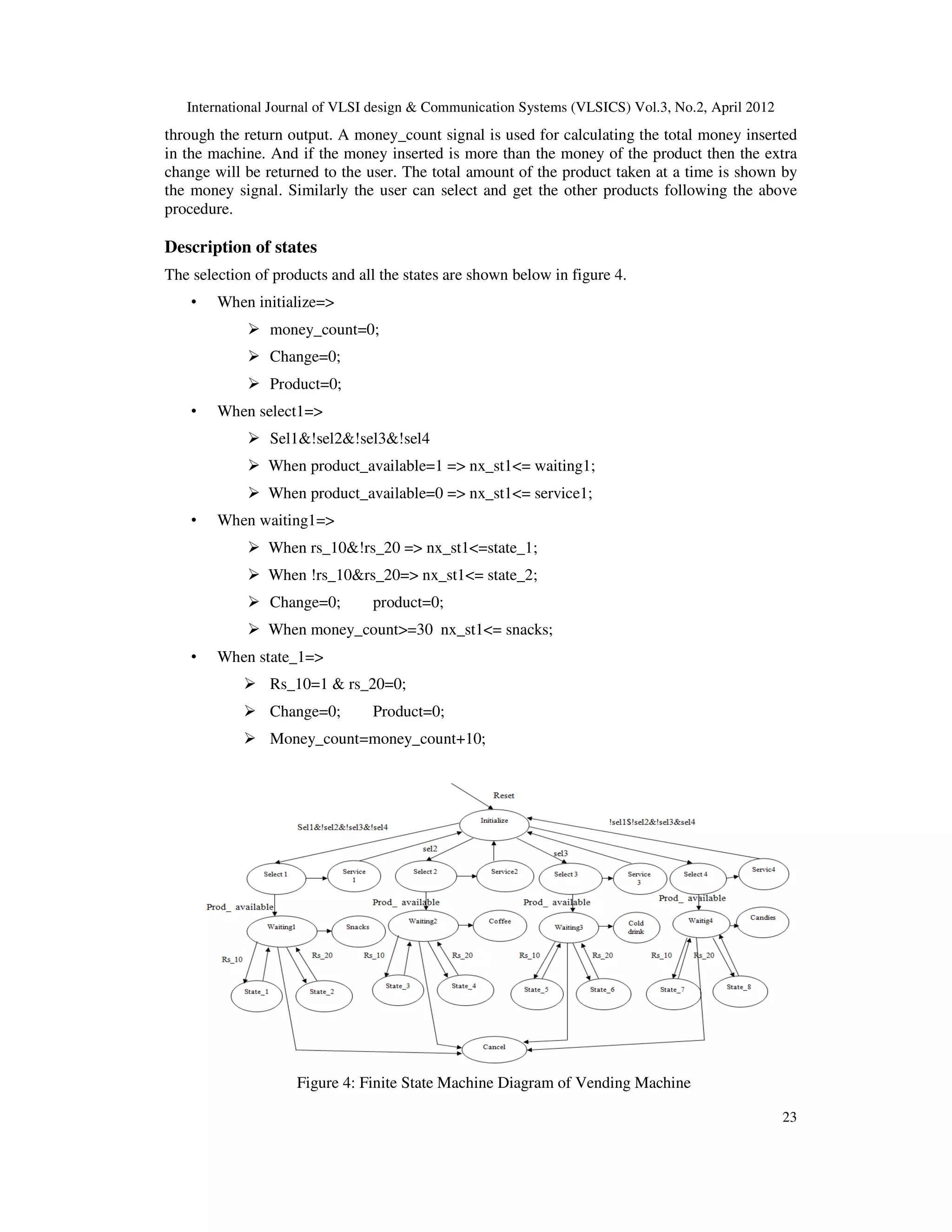 Finite state machine based vending machine IEEE Paper | PDF