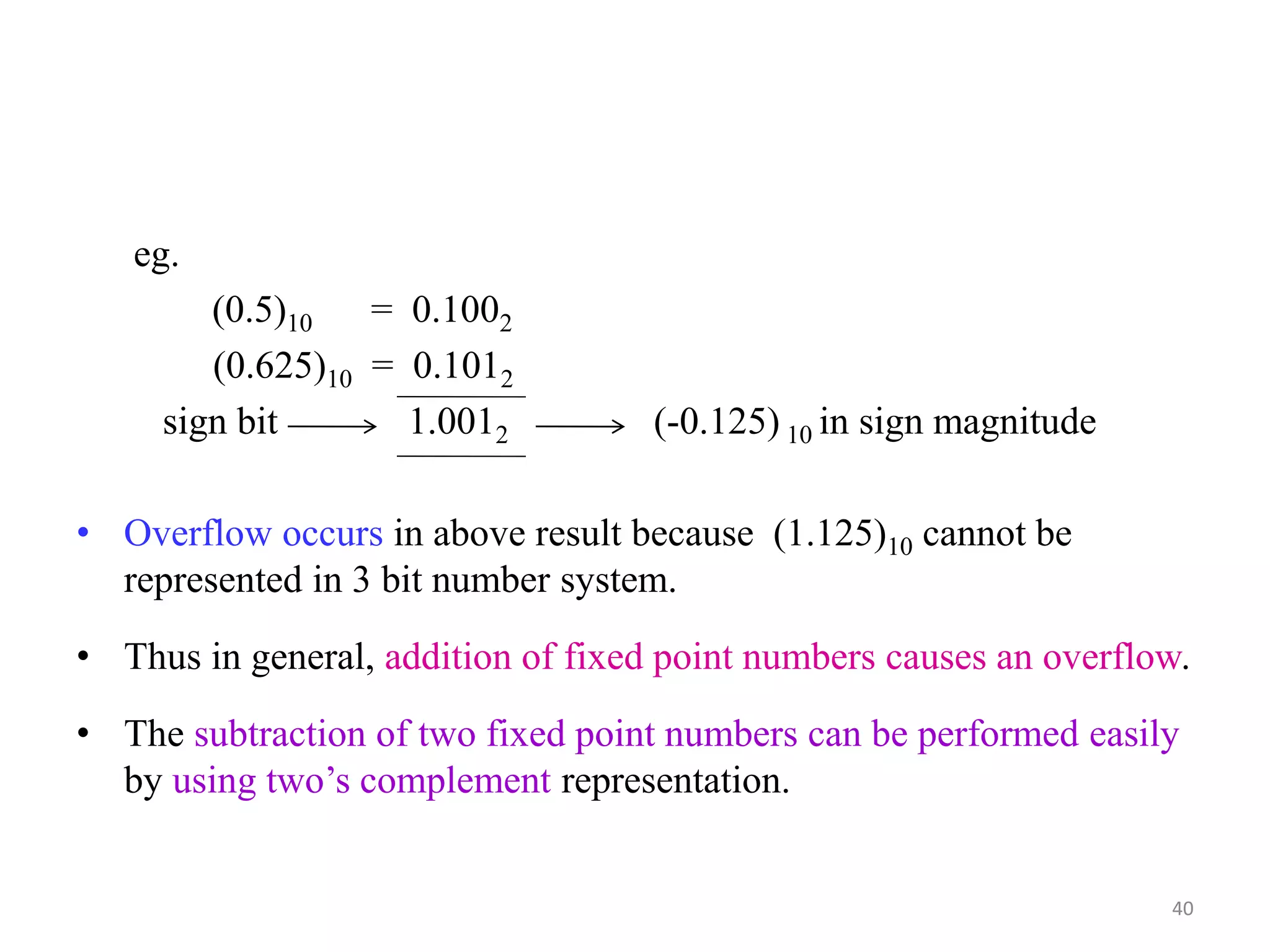 Finite word length effects | PDF