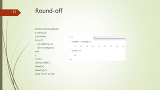 Finite word length of IIR filters Limit cycles due to product round-off ...