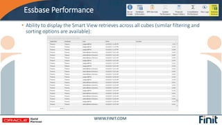 Essbase Performance
• Ability to display the Smart View retrieves across all cubes (similar filtering and
sorting options ...