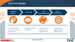 The Finit Model
Fully aligned with
our clients, not just
bottom line $
No debt or external
ownership
Work with Finit
emplo...