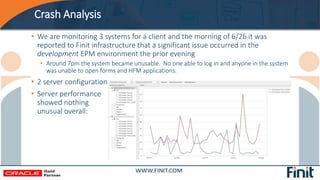 Crash Analysis
• We are monitoring 3 systems for a client and the morning of 6/26 it was
reported to Finit infrastructure ...