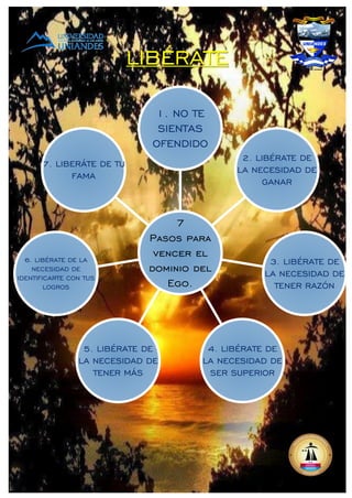 5. LIBÉRATE DE
LA NECESIDAD DE
TENER MÁS
2. LIBÉRATE DE
LA NECESIDAD DE
GANAR
4. LIBÉRATE DE
LA NECESIDAD DE
SER SUPERIOR
7. LIBERÁTE DE TU
FAMA
6. LIBÉRATE DE LA
NECESIDAD DE
IDENTIFICARTE CON TUS
LOGROS
3. LIBÉRATE DE
LA NECESIDAD DE
TENER RAZÓN
1. NO TE
SIENTAS
OFENDIDO
7
Pasos para
vencer el
dominio del
Ego.
LIBÉRATELIBÉRATE
 