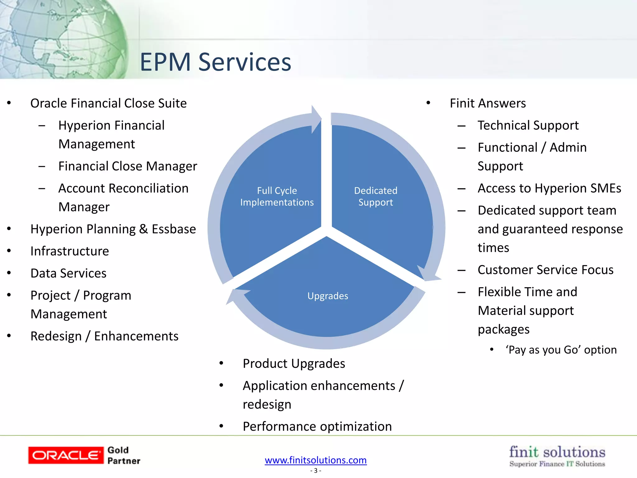 www.finitsolutions.com
- 3 -
EPM Services
• Finit Answers
– Technical Support
– Functional / Admin
Support
– Access to Hyperion SMEs
– Dedicated support team
and guaranteed response
times
– Customer Service Focus
– Flexible Time and
Material support
packages
• ‘Pay as you Go’ option
• Oracle Financial Close Suite
‒ Hyperion Financial
Management
‒ Financial Close Manager
‒ Account Reconciliation
Manager
• Hyperion Planning & Essbase
• Infrastructure
• Data Services
• Project / Program
Management
• Redesign / Enhancements
• Product Upgrades
• Application enhancements /
redesign
• Performance optimization
Dedicated
Support
Upgrades
Full Cycle
Implementations
 