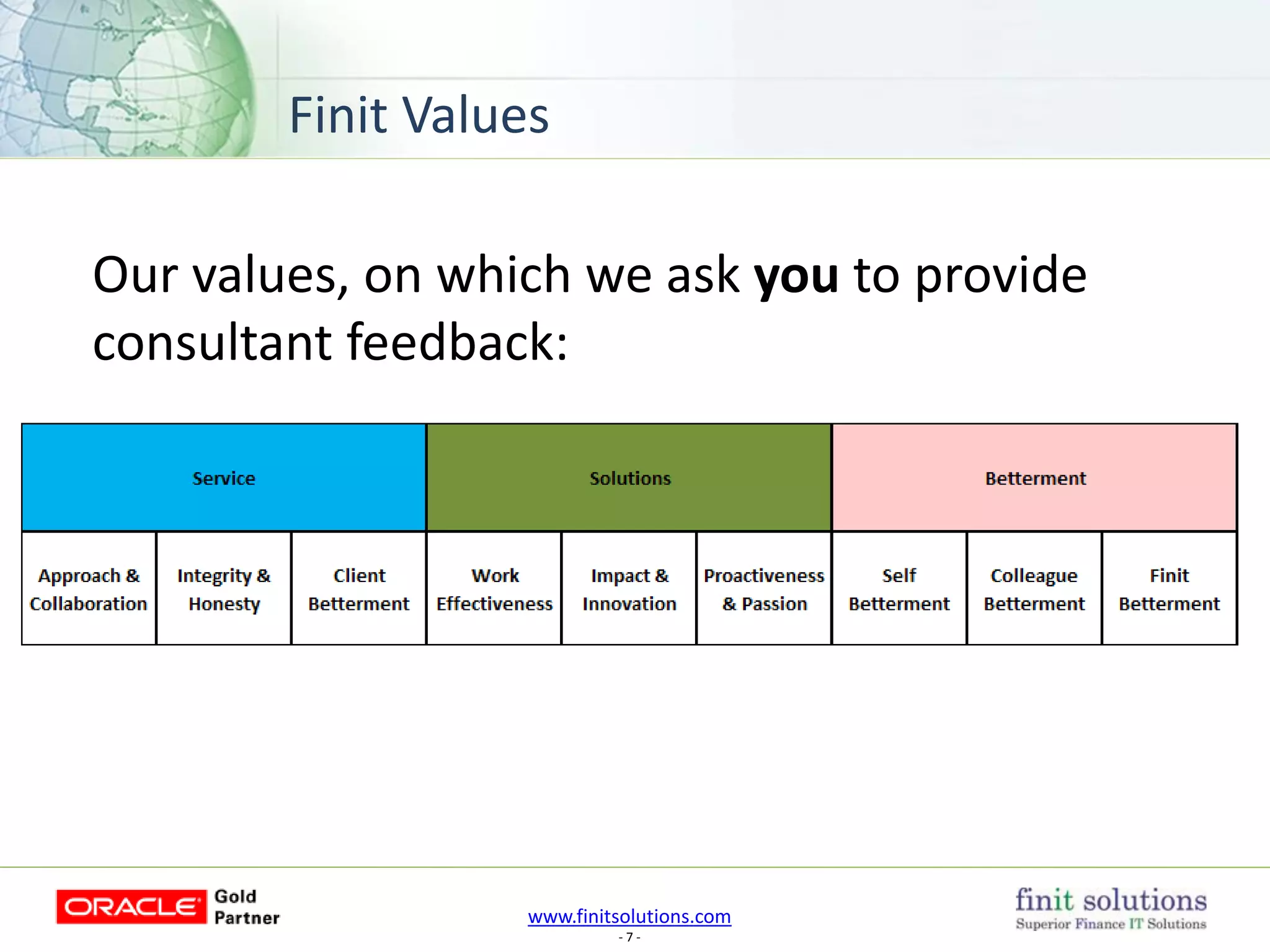 www.finitsolutions.com
- 7 -
Our values, on which we ask you to provide
consultant feedback:
Finit Values
 