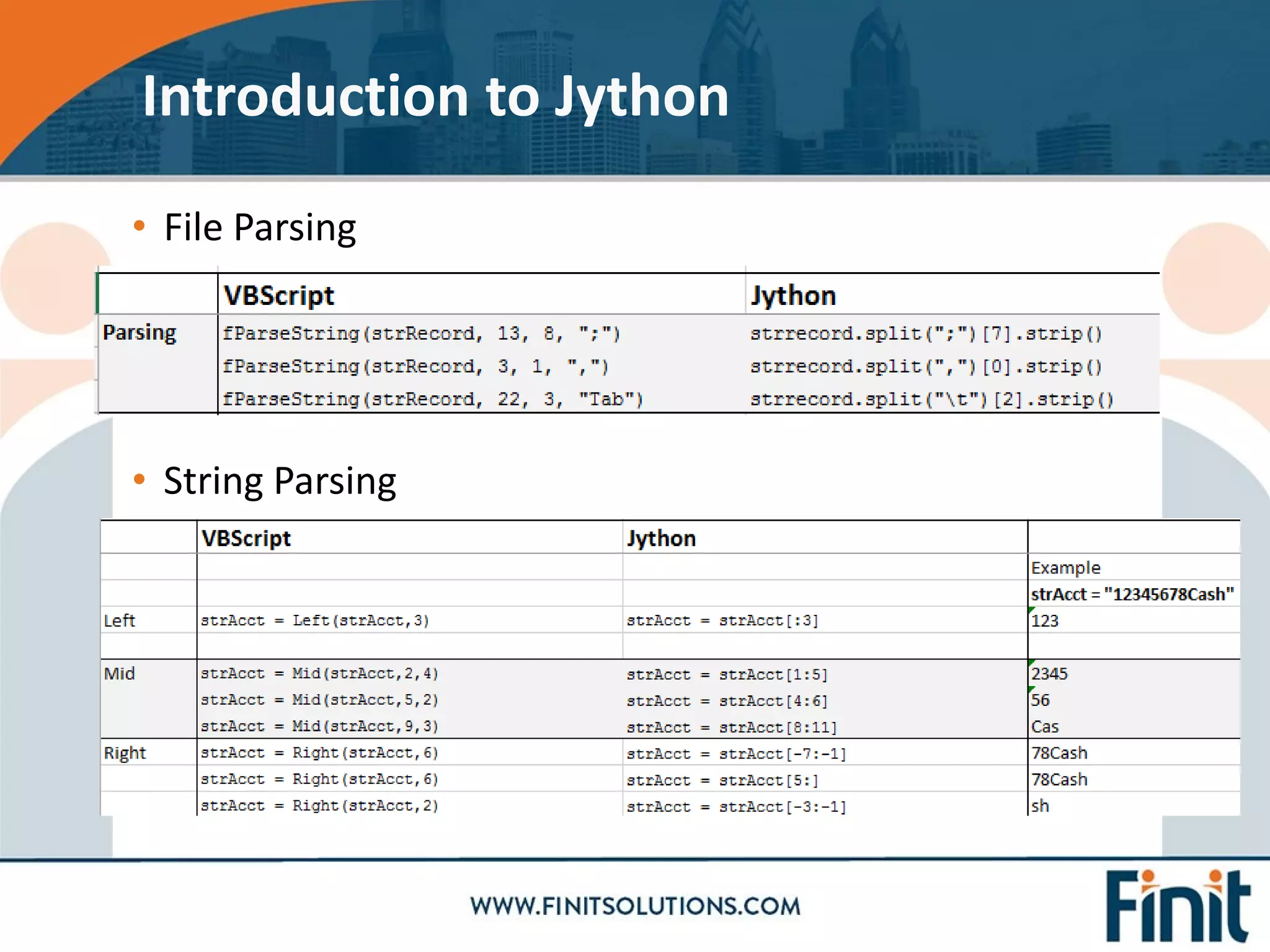 • File Parsing
• String Parsing
Introduction to Jython
 