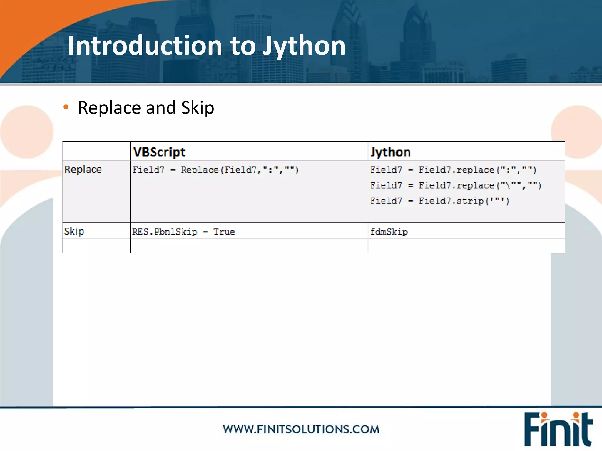 • Replace and Skip
Introduction to Jython
 