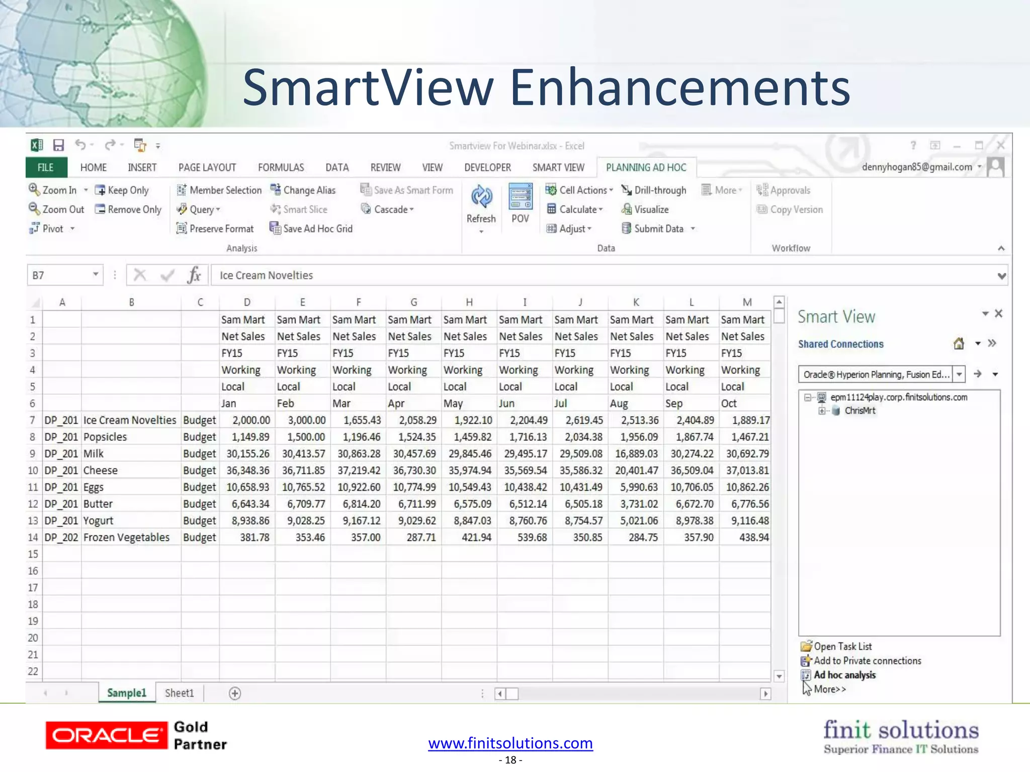 www.finitsolutions.com
- 18 -
SmartView Enhancements
 