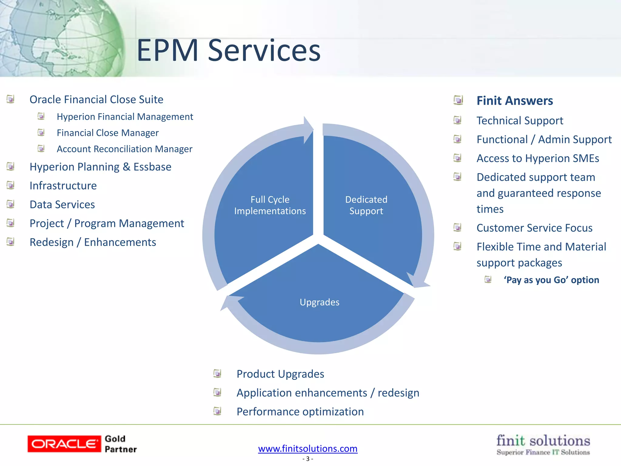 www.finitsolutions.com
- 3 -
EPM Services
Finit Answers
Technical Support
Functional / Admin Support
Access to Hyperion SMEs
Dedicated support team
and guaranteed response
times
Customer Service Focus
Flexible Time and Material
support packages
‘Pay as you Go’ option
Oracle Financial Close Suite
Hyperion Financial Management
Financial Close Manager
Account Reconciliation Manager
Hyperion Planning & Essbase
Infrastructure
Data Services
Project / Program Management
Redesign / Enhancements
Product Upgrades
Application enhancements / redesign
Performance optimization
Dedicated
Support
Upgrades
Full Cycle
Implementations
 