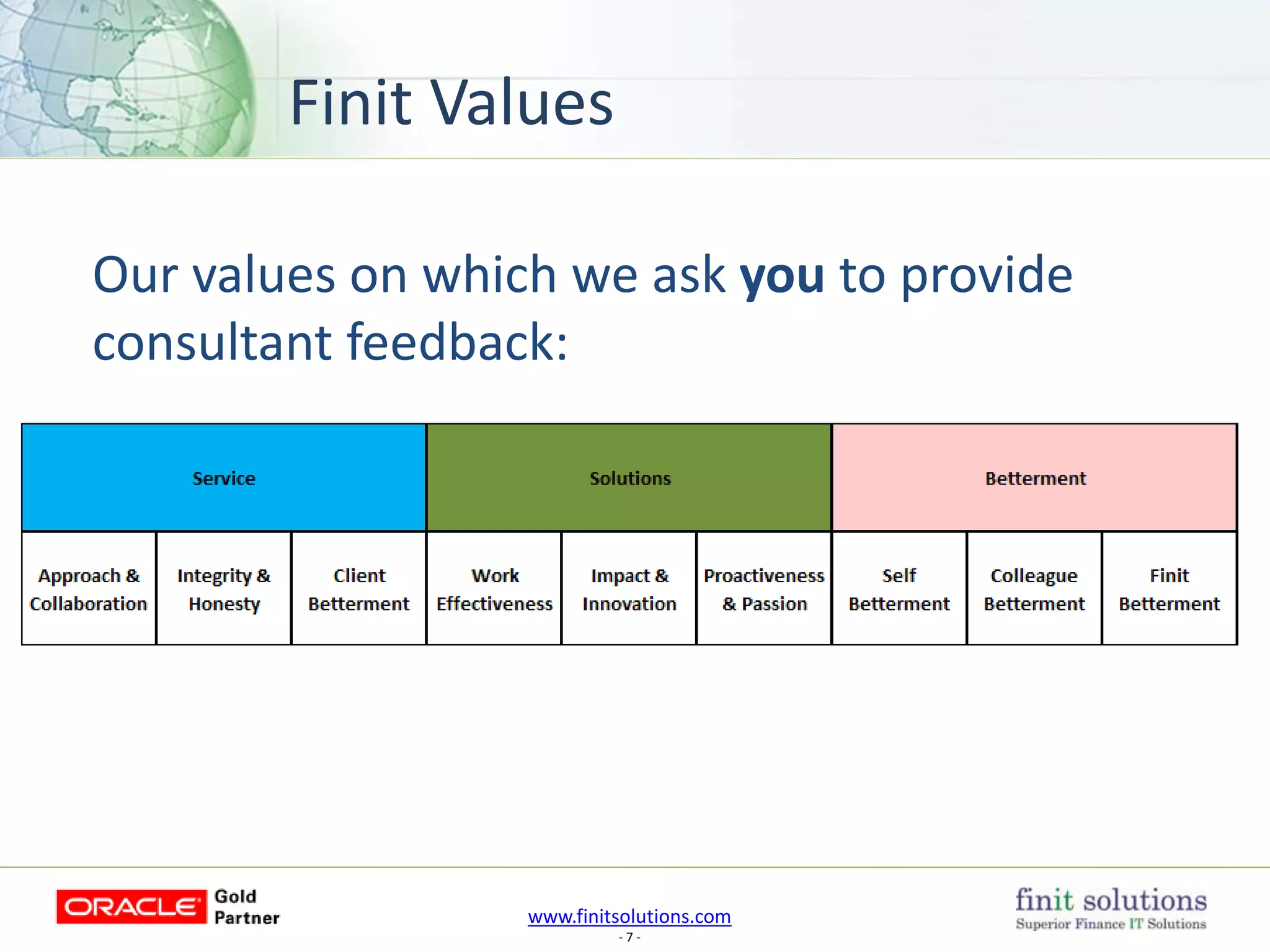 www.finitsolutions.com
- 7 -
Our values on which we ask you to provide
consultant feedback:
Finit Values
 