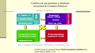 Cenários em que pacientes e familiares
necessitam de Cuidados Paliativos
Frank D. Ferris, S. Lawrence Librach, Models, Standards, Guidelines Clin
Geriatr Med 21 (2005), 17– 44
 