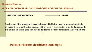 Dimensão Biológica:
O TEMPO COMO REALIDADE BIOLÓGICA DO CORPO HUMANO
PROCESSOSAÚDE-DOENÇA MORTE
Modo específico pelo qual ocorre o desgaste biológico e provoca o surgimento da
doença. É um qualificativo para adjetivar um processo social: o modo de passar de
um estado de saúde para um estado de doença e o modo recíproco (Laurell, 1983).
Desenvolvimento científico e tecnológico
 