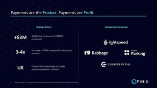 Finix Payments Pitch Deck