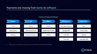 Finix Payments Pitch Deck