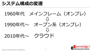 15Copyright © 2017 Knowledge Communication Co.,Ltd.All Rights Reserved.
システム構成の変遷
1960年代 メインフレーム（オンプレ）
⇩
1990年代～ オープン系（オンプレ）
⇩
2010年代～ クラウド
 
