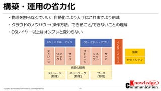 21Copyright © 2017 Knowledge Communication Co.,Ltd.All Rights Reserved.
構築・運用の省力化
・物理を触らなくていい、自動化により人手はこれまでより削減
・クラウドのノウハウ → 操作方法、できること/できないことの理解
・OSレイヤー以上はオンプレと変わらない
サ
ー
バ
OS・ミドル・アプリ
ネ
ッ
ト
ワ
ー
ク
ス
ト
レ
ー
ジ
サ
ー
バ
ネ
ッ
ト
ワ
ー
ク
ス
ト
レ
ー
ジ
仮想化技術
サーバ
(物理)
ネットワーク
(物理)
ストレージ
(物理)
OS・ミドル・アプリ イ
ン
タ
ー
フ
ェ
イ
ス
監視
セキュリティ
 