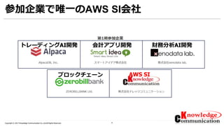 6Copyright © 2017 Knowledge Communication Co.,Ltd.All Rights Reserved.
参加企業で唯一のAWS SI会社
ブロックチェーン AWS SI
財務分析AI開発会計アプリ開発トレーディングAI開発
 