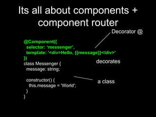 Its all about components +
component router
@Component({
selector: ‘messenger’,
template: '<div>Hello, {{message}}</div>'
})
class Messenger {
message: string;
constructor() {
this.message = 'World';
}
}
Decorator @
decorates
a class
 