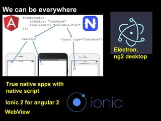 True native apps with
native script
Electron,
ng2 desktop
We can be everywhere
Ionic 2 for angular 2
WebView
 