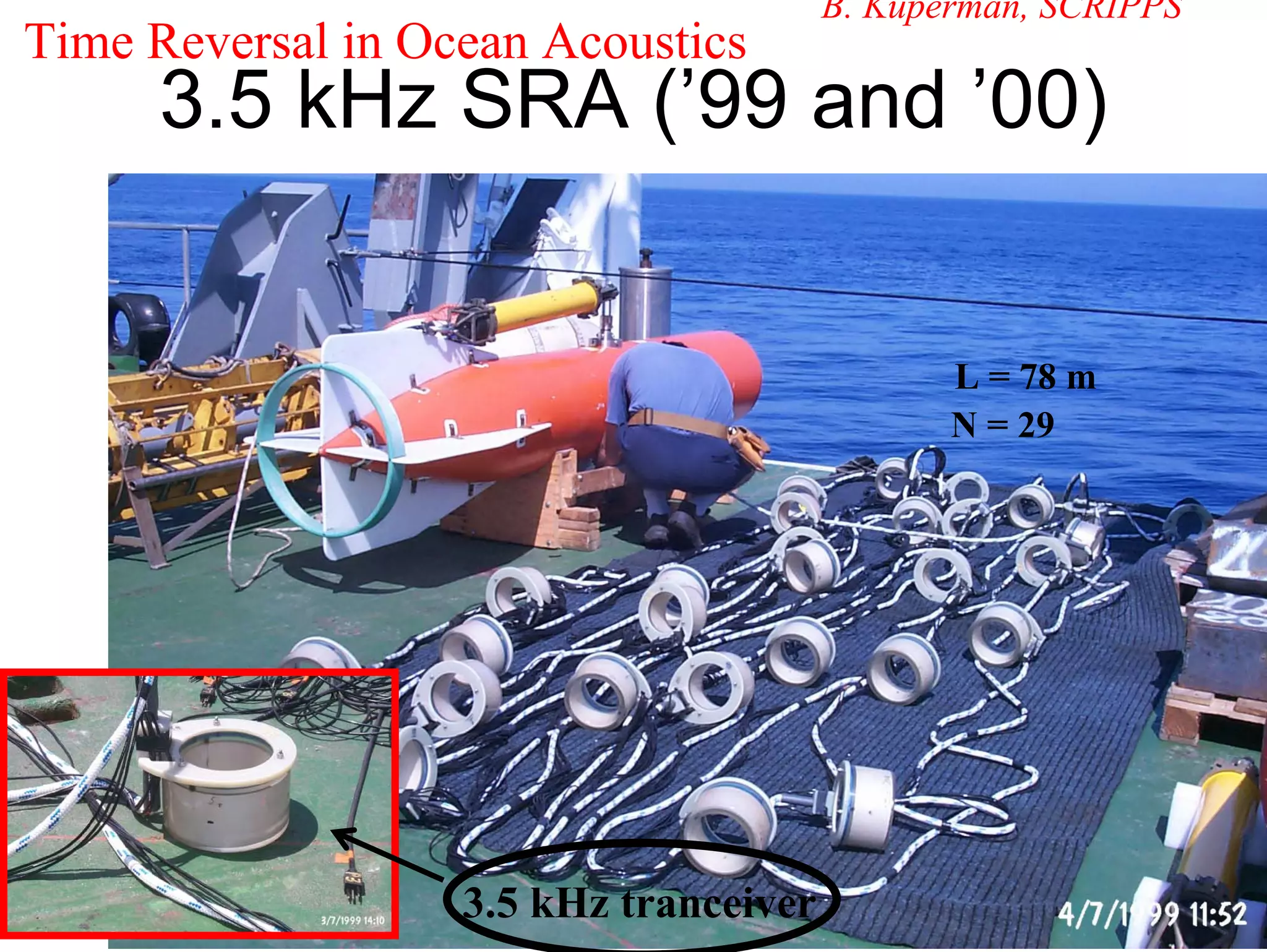 Time Reversal in Ocean Acoustics

B. Kuperman, SCRIPPS

3.5 kHz SRA (’99 and ’00)

L = 78 m
N = 29

3.5 kHz tranceiver

 