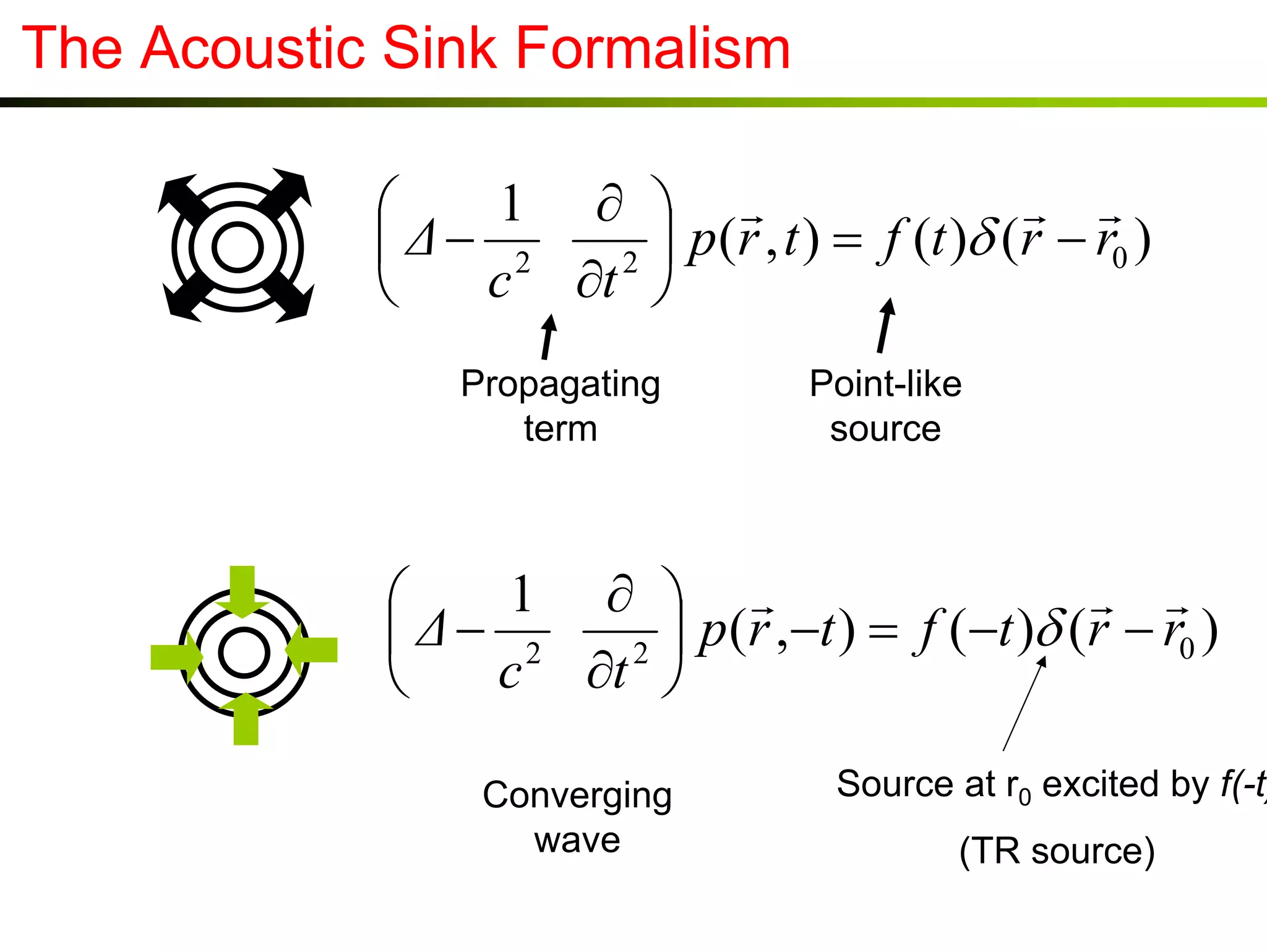 The Acoustic Sink Formalism
1 ∂ 

p (r , t ) = f (t )δ (r − r0 )
 ∆− 2
2 
c ∂t 

Propagating
term

Point-like
source

1 ∂ 

p (r ,−t ) = f (−t )δ (r − r0 )
 ∆− 2
2 
c ∂t 

Converging
wave

Source at r0 excited by f(-t)
(TR source)

 
