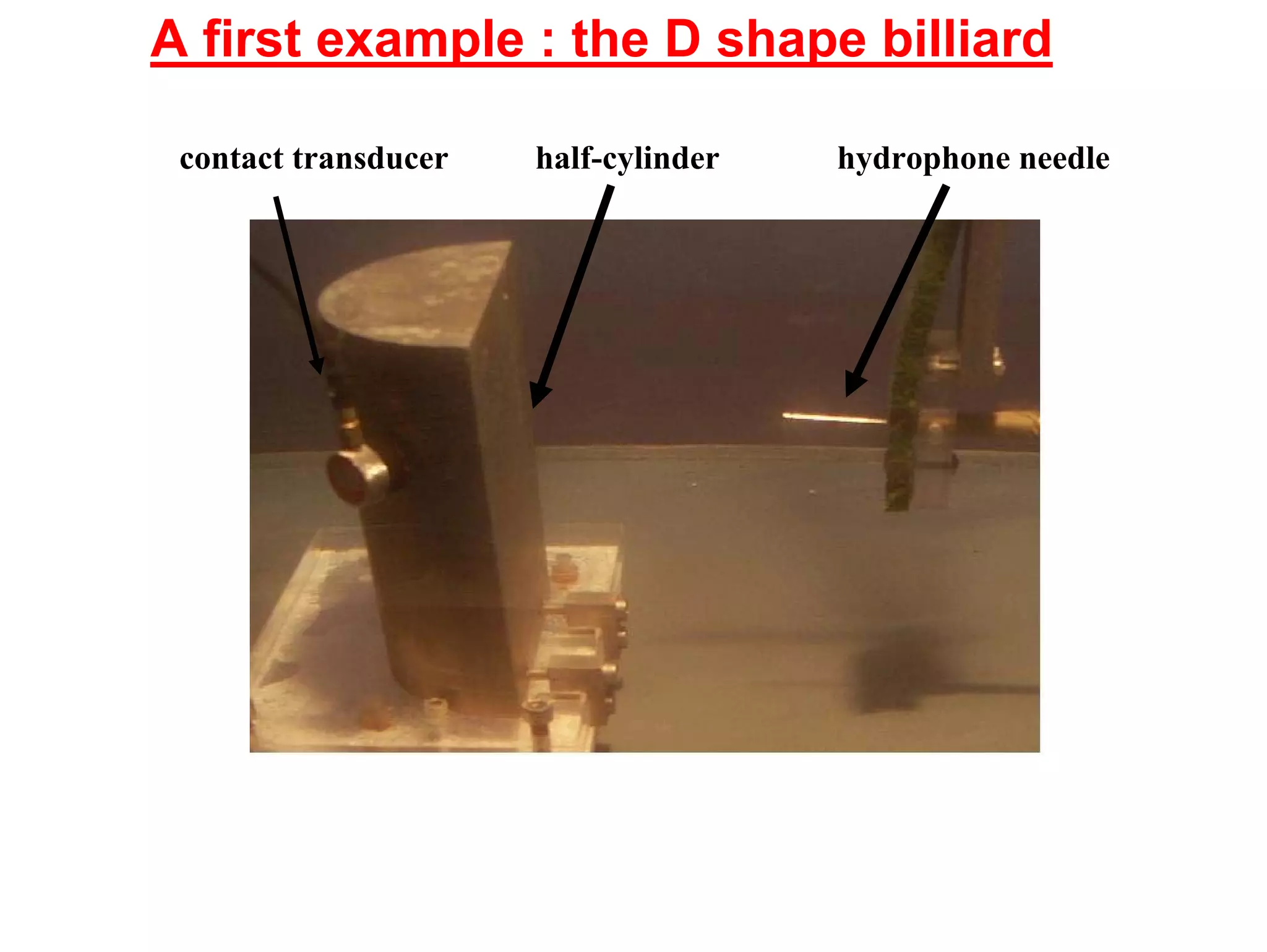 A first example : the D shape billiard
contact transducer

half-cylinder

hydrophone needle

 