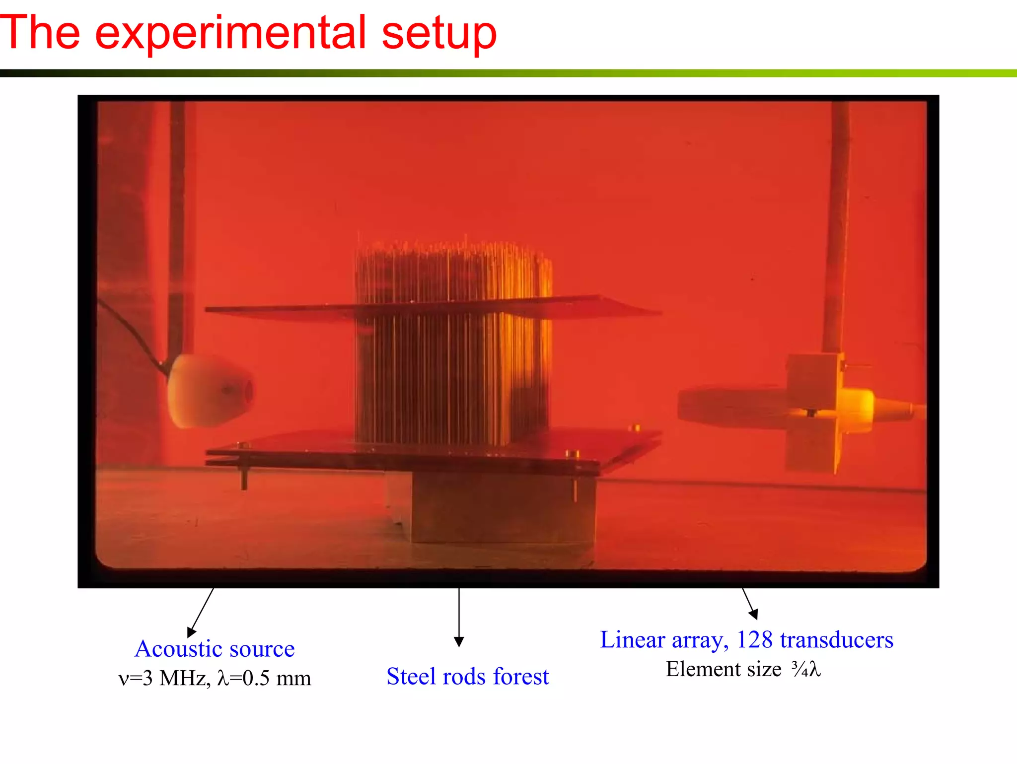 The experimental setup

Linear array, 128 transducers

Acoustic source
ν=3 MHz, λ=0.5 mm

Steel rods forest

Element size ¾λ

 
