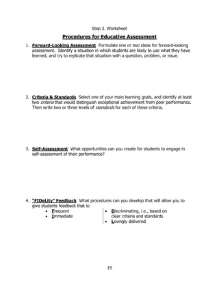Step 3. Worksheet
                   Procedures for Educative Assessment
1. Forward-Looking Assessment Formulate one or two ideas for forward-looking
   assessment. Identify a situation in which students are likely to use what they have
   learned, and try to replicate that situation with a question, problem, or issue.




2. Criteria & Standards Select one of your main learning goals, and identify at least
   two criteria that would distinguish exceptional achievement from poor performance.
   Then write two or three levels of standards for each of these criteria.




3. Self-Assessment What opportunities can you create for students to engage in
   self-assessment of their performance?




4. “FIDeLity” Feedback What procedures can you develop that will allow you to
   give students feedback that is:
          • Frequent               • Discriminating, i.e., based on
          • Immediate                 clear criteria and standards
                                   • Lovingly delivered




                                          15
 