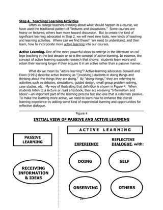 Step 4. Teaching/Learning Activities
        Often as college teachers thinking about what should happen in a course, we
have used the traditional pattern of “lectures and discussions.” Some courses are
heavy on lectures; others lean more toward discussion. But to create the kind of
significant learning advocated in Step 2, we will need new tools, new kinds of teaching
and learning activities. Where can we find these? We need to understand, and then
learn, how to incorporate more active learning into our courses.

Active Learning. One of the more powerful ideas to emerge in the literature on col-
lege teaching in the last decade or so is the concept of active learning. In essence, the
concept of active learning supports research that shows: students learn more and
retain their learning longer if they acquire it in an active rather than a passive manner.

        What do we mean by “active learning”? Active-learning advocates Bonwell and
Eison (1991) describe active learning as “[involving] students in doing things and
thinking about the things they are doing.” By “doing things,” they are referring to
activities such as debates, simulations, guided design, small group problem solving,
case studies, etc. My way of illustrating that definition is shown in Figure 4. When
students listen to a lecture or read a texbook, they are receiving “Information and
Ideas”—an important part of the learning process but also one that is relatively passive.
To make the learning more active, we need to learn how to enhance the overall
learning experience by adding some kind of experiential learning and opportunities for
reflective dialogue.

                                         Figure 4
          INITIAL VIEW OF PASSIVE AND ACTIVE LEARNING

                                            ACTIVE           LEARNING

   PASSIVE
                                                                   REFLECTIVE
  LEARNING
                                        EXPERIENCE                 DIALOGUE, with:



                                           DOING                         SELF
  RECEIVING
INFORMATION
   & IDEAS

                                       OBSERVING                         OTHERS

                                            16
 