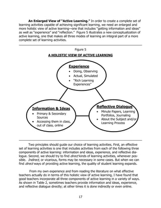An Enlarged View of “Active Learning.” In order to create a complete set of
learning activities capable of achieving significant learning, we need an enlarged and
more holistic view of active learning—one that includes “getting information and ideas”
as well as “experience” and “reflection.” Figure 5 illustrates a new conceptualization of
active learning, one that makes all three modes of learning an integral part of a more
complete set of learning activities.


                                          Figure 5
                      A HOLISTIC VIEW OF ACTIVE LEARNING


                                     Experience
                                     •   Doing, Observing
                                     •   Actual, Simulated
                                     •   “Rich Learning
                                         Experiences”




                                                          Reflective Dialogue
          Information & Ideas
                                                          •   Minute Papers, Learning
          • Primary & Secondary                               Portfolios, Journaling
              Sources
                                                          •   About the Subject and/or
          •   Accessing them in class,                        Learning Process
              out of class, online




        Two principles should guide our choice of learning activities. First, an effective
set of learning activities is one that includes activities from each of the following three
components of active learning: information and ideas, experience, and reflective dia-
logue. Second, we should try to find direct kinds of learning activities, whenever pos-
sible. Indirect, or vicarious, forms may be necessary in some cases. But when we can
find direct ways of providing active learning, the quality of student learning expands.

        From my own experience and from reading the literature on what effective
teachers actually do in terms of this holistic view of active learning, I have found that
good teachers incorporate all three components of active learning in a variety of ways.
As shown in Table 2, sometimes teachers provide information and ideas, experience,
and reflective dialogue directly; at other times it is done indirectly or even online.


                                             17
 