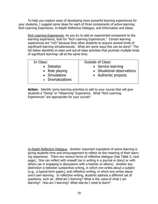 To help you explore ways of developing more powerful learning experiences for
your students, I suggest some ideas for each of three components of active learning:
Rich Learning Experience, In-Depth Reflective Dialogue, and Information and Ideas.

      Rich Learning Experiences. As you try to add an experiential component to the
      learning experience, look for “Rich Learning Experiences.” Certain learning
      experiences are “rich” because they allow students to acquire several kinds of
      significant learning simultaneously. What are some ways this can be done? The
      list below identifies in-class and out-of-class activities that promote multiple kinds
      of significant learning—all at the same time.

          In Class:                              Outside   of Class:
                • Debates                             •    Service learning
                • Role playing                        •    Situational observations
                • Simulations                         •    Authentic projects
                • Dramatizations


      Action: Identify some learning activities to add to your course that will give
      students a “Doing” or “Observing” Experience. What “Rich Learning
      Experiences” are appropriate for your course?




      In-Depth Reflective Dialogue. Another important ingredient of active learning is
      giving students time and encouragement to reflect on the meaning of their learn-
      ing experience. There are various forms of reflective dialogue (See Table 3, next
      page). One can reflect with oneself (as in writing in a journal or diary) or with
      others (as in engaging in discussions with a teacher or others). Another key
      distinction is between substantive writing, in which one writes about a subject
      (e.g., a typical term paper), and reflective writing, in which one writes about
      one’s own learning. In reflective writing, students address a different set of
      questions, such as: What am I learning? What is the value of what I am
      learning? How am I learning? What else do I need to learn?


                                            19
 