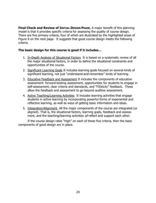 Final Check and Review of INITIAL DESIGN PHASE. A major benefit of this planning
model is that it provides specific criteria for assessing the quality of course design.
There are five primary criteria, four of which are illustrated by the highlighted areas of
Figure 6 on the next page. It suggests that good course design meets the following
criteria.

The basic design for this course is good if it includes…

   1. In-Depth Analysis of Situational Factors It is based on a systematic review of all
      the major situational factors, in order to define the situational constraints and
      opportunities of the course.
   2. Significant Learning Goals It includes learning goals focused on several kinds of
      significant learning, not just “understand-and-remember” kinds of learning.
   3. Educative Feedback and Assessment It includes the components of educative
      assessment: forward-looking assessment, opportunities for students to engage in
      self-assessment, clear criteria and standards, and “FIDeLity” feedback. These
      allow the feedback and assessment to go beyond auditive assessment.
   4. Active Teaching/Learning Activities It includes learning activities that engage
      students in active learning by incorporating powerful forms of experiential and
      reflective learning, as well as ways of getting basic information and ideas.
   5. Integration/Alignment All the major components of the course are integrated (or
      aligned). That is, the situational factors, learning goals, feedback and assess-
      ment, and the teaching/learning activities all reflect and support each other.
     If the course design rates “High” on each of these five criteria, then the basic
components of good design are in place.




                                            24
 