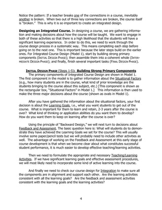 Notice the pattern: If a teacher breaks one of the connections in a course, inevitably
another is broken. When two out of three key connections are broken, the course itself
is “broken.” This is why it is so important to create an integrated design.

Designing an Integrated Course. In designing a course, we are gathering informa-
tion and making decisions about how the course will be taught. We want to engage in
both of these activities so that there is a high likelihood that the students will have a
significant learning experience. In order to do this, we need to work through the
course design process in a systematic way. This means completing each step before
going on to the next one. This is important because the later steps build on the earlier
ones. For Integrated Course Design (Model 1), start by building strong primary
components (INITIAL DESIGN PHASE); then assemble them into a coherent whole (INTER-
MEDIATE DESIGN PHASE); and finally, finish several important tasks (FINAL DESIGN PHASE).


     INITIAL DESIGN PHASE (Steps 1-5): Building Strong Primary Components
        The primary components of Integrated Course Design are shown in Model 1.
The first component in the model is to gather information about the Situational Factors
(e.g., how many students are in the course, what kind of prior knowledge are the
students bringing to the course about this subject, etc.) [This component is shown as
the rectangular box, “Situational Factors” in Model 1.] This information is then used to
make the three major decisions about the course (shown as ovals in Model 1).

       After you have gathered the information about the situational factors, your first
decision is about the Learning Goals, i.e., what you want students to get out of the
course. What is important for them to learn and retain, 2-3 years after the course is
over? What kind of thinking or application abilities do you want them to develop?
How do you want them to keep on learning after the course is over?

       Using the principle of “Backward Design,” we will next turn to decisions about
Feedback and Assessment. The basic question here is: What will students do to demon-
strate they have achieved the Learning Goals we set for the course? This will usually
involve some paper/pencil tests but we will probably need to include other activities as
well. The advantage of working on the Feedback and Assessment at this early stage of
course development is that when we become clear about what constitutes successful
student performance, it is much easier to develop effective teaching/learning activities.

        Then we need to formulate the appropriate and necessary Teaching/Learning
Activities. If we have significant learning goals and effective assessment procedures,
we will most likely need to incorporate some kind of active learning into the course.

       And finally we need to check our course design for Integration to make sure all
the components are in alignment and support each other. Are the learning activities
consistent with all the learning goals? Are the feedback and assessment activities
consistent with the learning goals and the learning activities?




                                            4
 