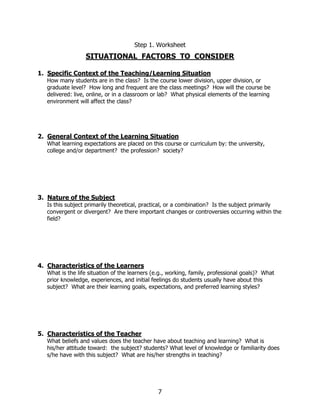 Step 1. Worksheet
                  SITUATIONAL FACTORS TO CONSIDER

1. Specific Context of the Teaching/Learning Situation
   How many students are in the class? Is the course lower division, upper division, or
   graduate level? How long and frequent are the class meetings? How will the course be
   delivered: live, online, or in a classroom or lab? What physical elements of the learning
   environment will affect the class?




2. General Context of the Learning Situation
   What learning expectations are placed on this course or curriculum by: the university,
   college and/or department? the profession? society?




3. Nature of the Subject
   Is this subject primarily theoretical, practical, or a combination? Is the subject primarily
   convergent or divergent? Are there important changes or controversies occurring within the
   field?




4. Characteristics of the Learners
   What is the life situation of the learners (e.g., working, family, professional goals)? What
   prior knowledge, experiences, and initial feelings do students usually have about this
   subject? What are their learning goals, expectations, and preferred learning styles?




5. Characteristics of the Teacher
   What beliefs and values does the teacher have about teaching and learning? What is
   his/her attitude toward: the subject? students? What level of knowledge or familiarity does
   s/he have with this subject? What are his/her strengths in teaching?




                                                7
 